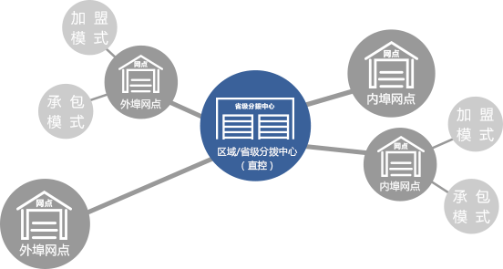 &#20061;&#24030;&#25163;&#26426;&#29256;&#30331;&#24405;&#20837;&#21475;&#45;&#20061;&#24030;&#65288;&#20013;&#22269;&#65289;&#23448;&#26041;&#32593;&#31449;