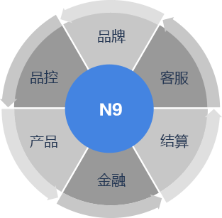 &#20061;&#24030;&#25163;&#26426;&#29256;&#30331;&#24405;&#20837;&#21475;&#45;&#20061;&#24030;&#65288;&#20013;&#22269;&#65289;&#23448;&#26041;&#32593;&#31449;